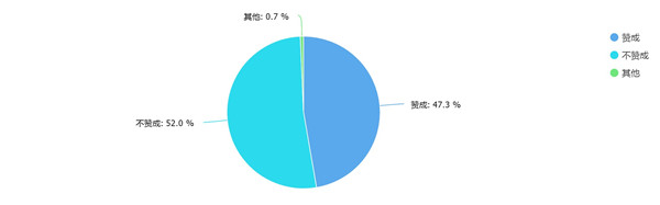 chart.jpg