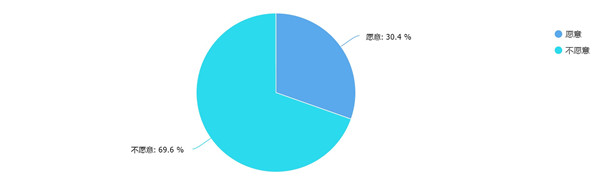 chart (3).jpg